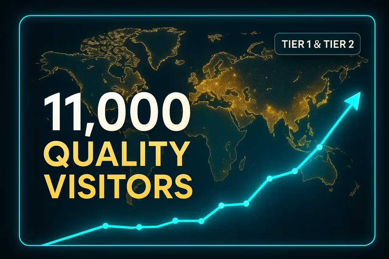 How to Get 10,000 High-Quality Website Visitors and Boost Your SEO Fast