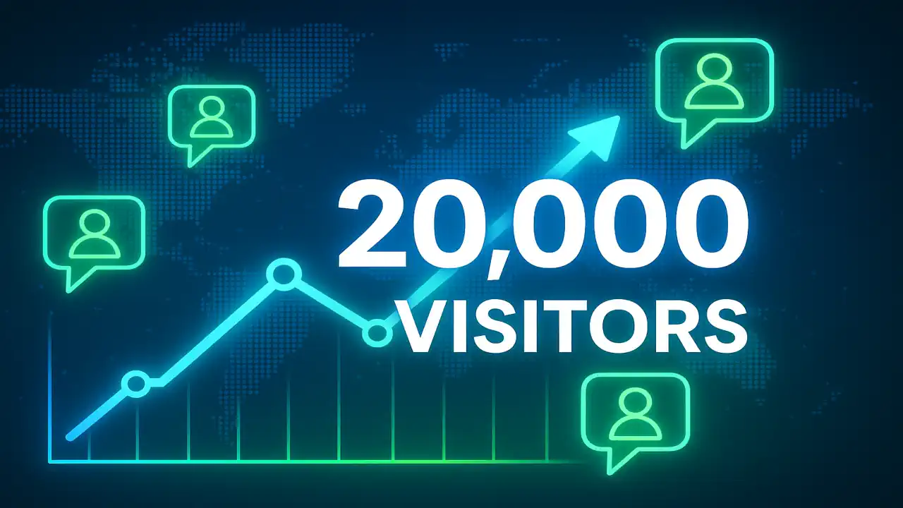 How to Quickly Get 20,000 Real Website traffic at a Low Cost